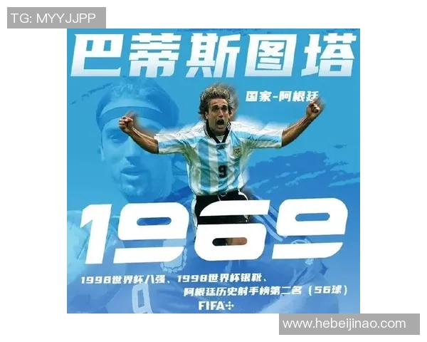 同名足球球星排行榜及其职业生涯成就分析